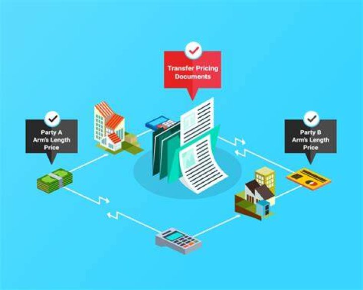 Are in transfer pricing?