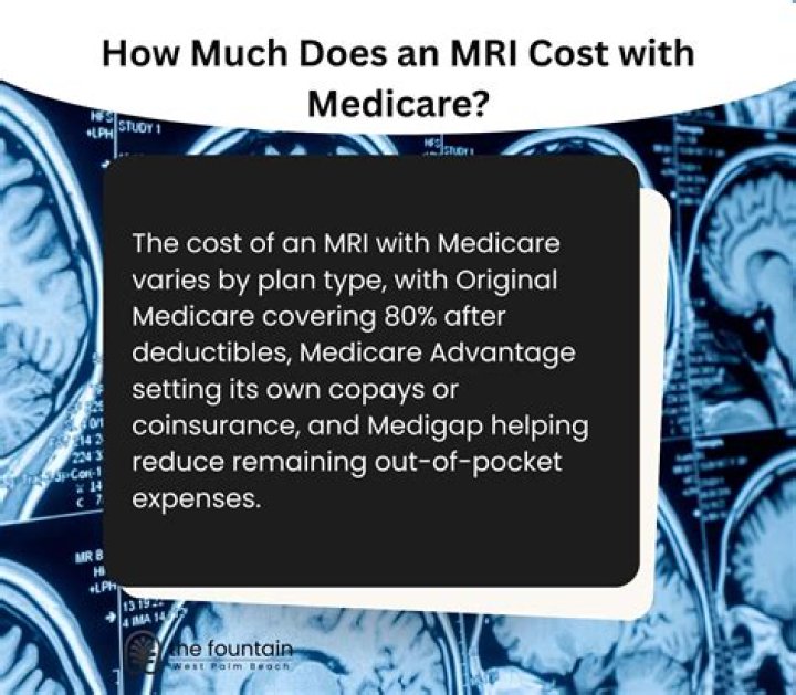 Are mri claimable on medicare?