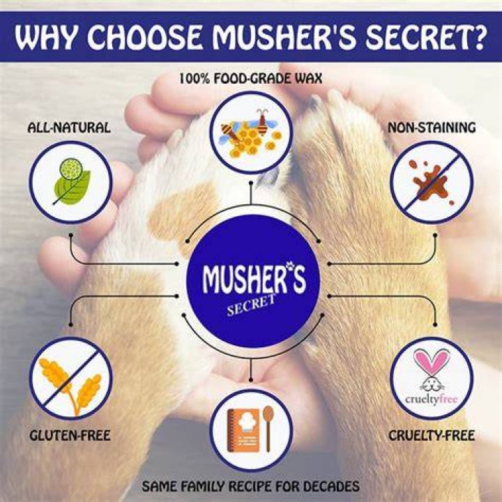Can humans use mushers secret?
