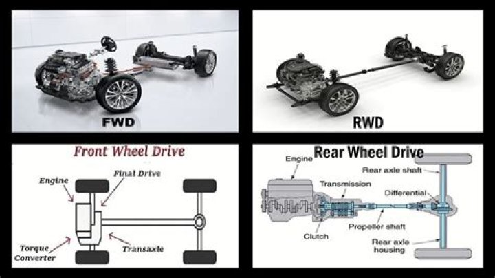 Do dragsters have front wheel drive?