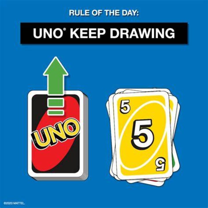 Do you have to keep drawing in uno?