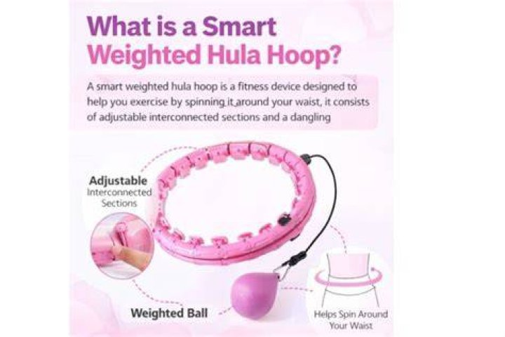 Does the hula hoop really work?