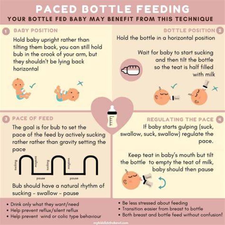 What's paced bottle feeding?