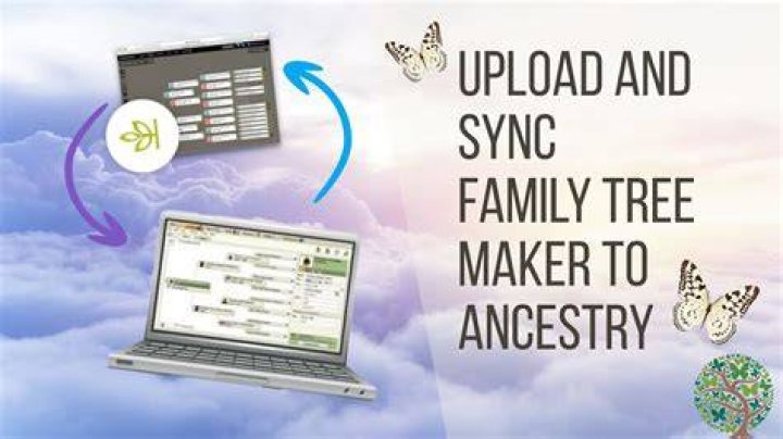 What genealogy programs sync with ancestry.com?