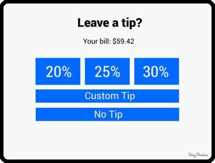 What should you tip doormen?