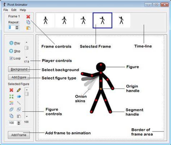 Where do frames appear in pivot animator?