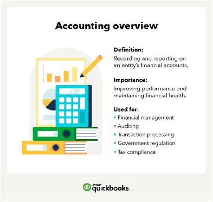 Where is accounting used?