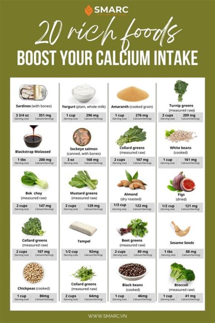 Where to get calcium?