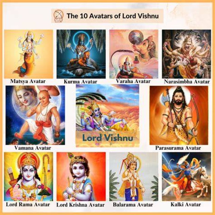 Which are the avatars of lord vishnu?